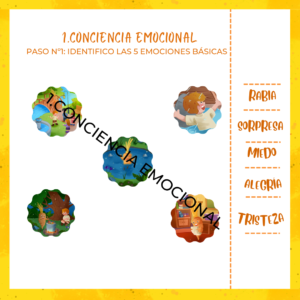 GUIA EDUCATIVA - Imagen 3