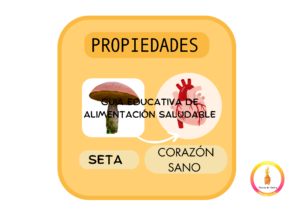 GUIA DE ALIMENTACIÓN SALUDABLE - Imagen 2